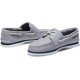 Timberland Classic Δερμάτινα Ανδρικά Boat Shoes σε Γκρι Χρώμα Timberland Classic Δερμάτινα Ανδρικά Boat Shoes σε Γκρι Χρώμα