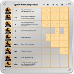 Παπούτσια Μποτάκια Ασφαλείας – Εργασίας Καφέ Μελί Caterpillar Spiro S3-HRO-WR-SRC